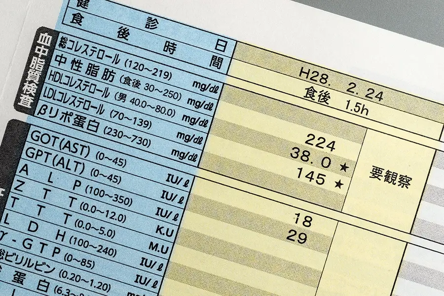 健康診断の結果